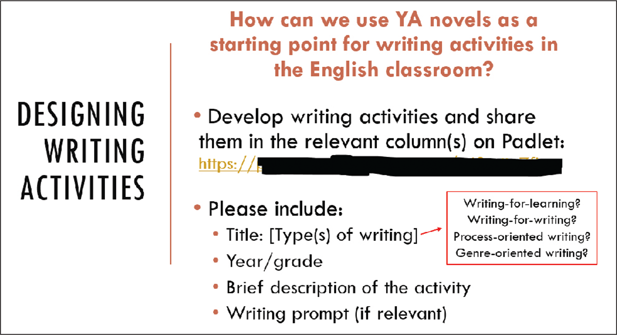 Example 6 illustrates a writing-to-become-teachers activity, where the students are asked to explore how we use young adult novels as a starting point for writing activities in the English classroom. They are asked to develop writing activities and share them on Padlet. It also states that their activities must include a title which refers to the type(s) of writing the activities reflect, as well as year/grade, brief description of the activity, and writing prompt if relevant.